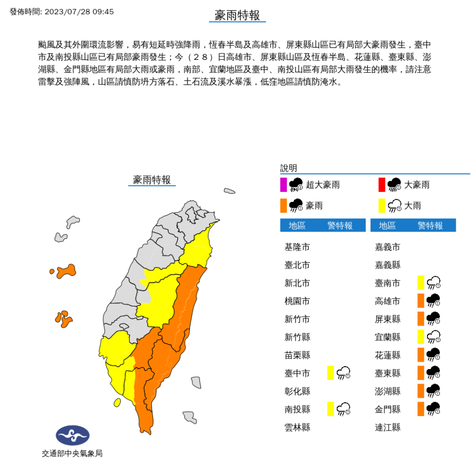 （圖取自中央氣象局網站）