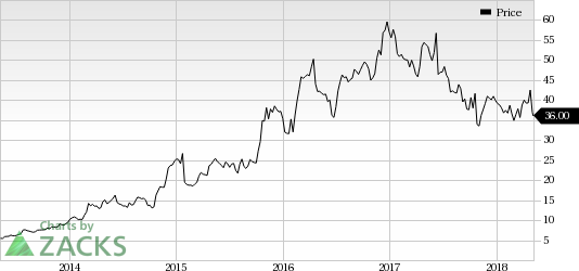 Hawaiian Holdings' (HA) arm Hawaiian Airlines reports a decrease in April load factor as capacity expansion outweighs traffic growth.