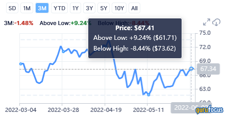 2 Risky Energy Picks That Could Pay Off