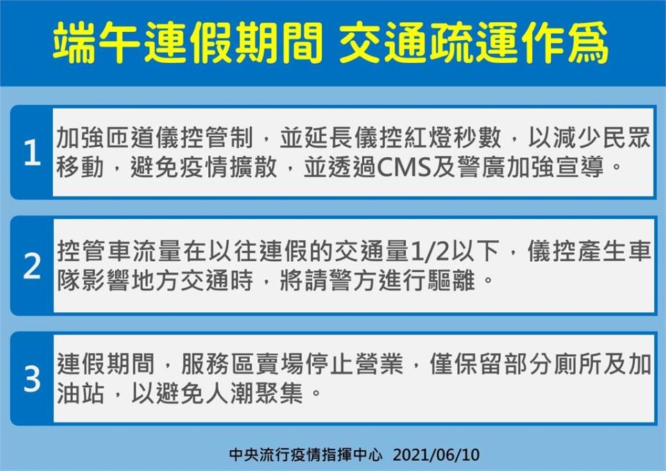 快新聞／端午連假將至！ 一張圖看懂3大交通疏運措施