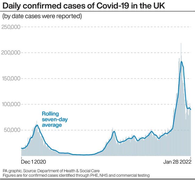 HEALTH Coronavirus