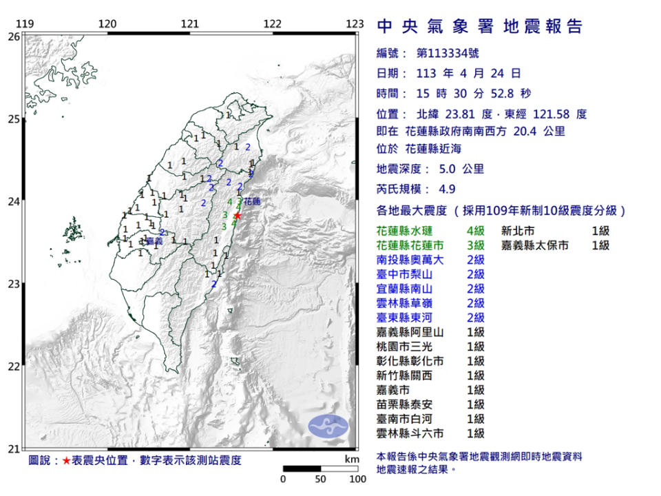 15：30花蓮近海規模4.9地震 震度4級。(中時新聞網)