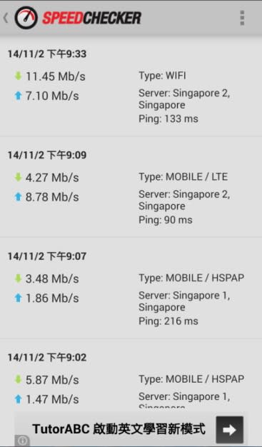 ▲在歷史記錄裡會有每一筆速度測試的記錄，以及你用的網路如3G、4G、Wifi
