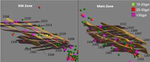 High-Grade Structural Views (Plan Section). Source: Nordmin Engineering Ltd., Feb 2021