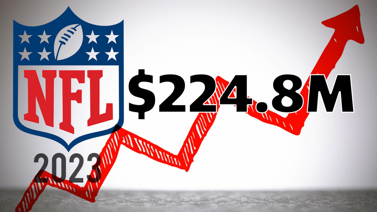 Is the N.F.L.'s Salary Cap a Myth? - The New York Times