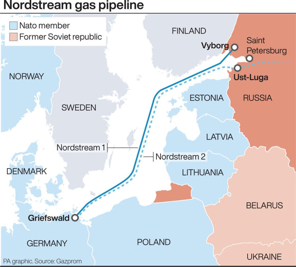 Nordstream gas pipeline. See story POLITICS Ukraine. Infographic PA Graphics. An editable version of this graphic is available if required. Please contact graphics@pamediagroup.com.