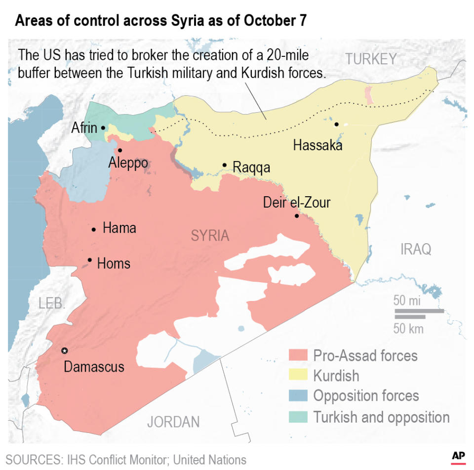 Most of Syria has returned to government control after eight years of war.;