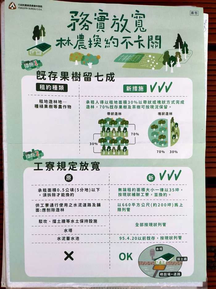 鍾女對農民被林務局強迫拆屋還地的案子十分關心，指控林務局的公告根本就是謊言。（圖／讀者提供）