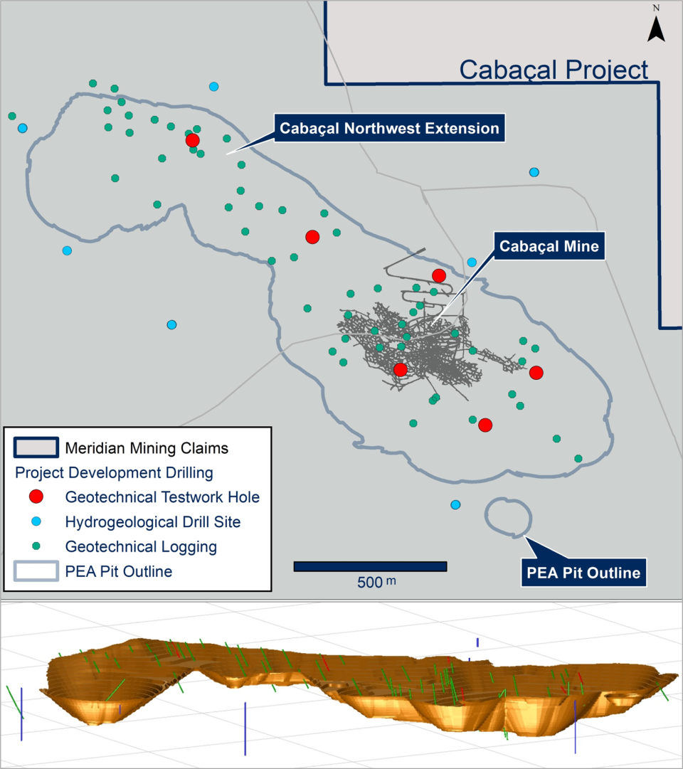 <i>Figure 2: Top: perspective view of project development drilling at Cabaçal - hydrogeological holes in blue; holes with geotechnical logging in green, holes with geotechnical sampling in red, Bottom: in relation to the PEA pit shell.</i>