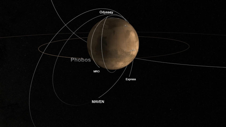 Mars Fleet - NASA ESA - 2022