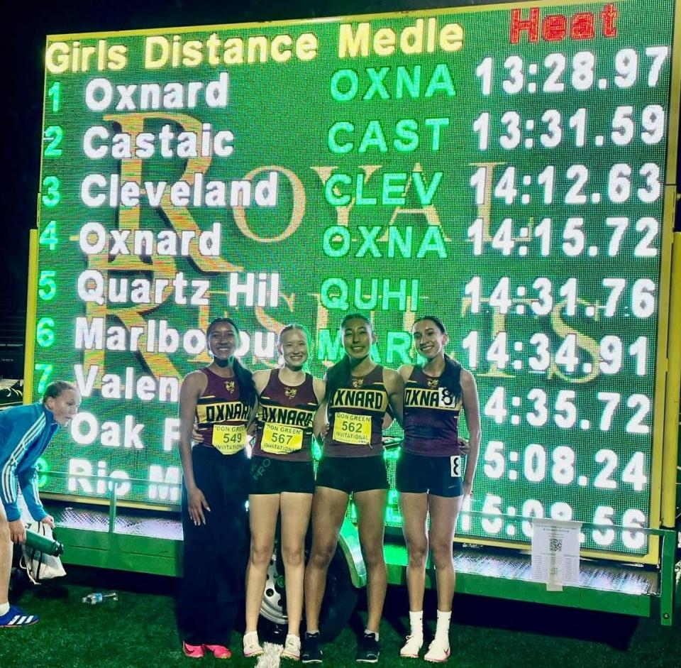 The Oxnard 4,000 girls distance medley set a school record in the event while finishing first at the Don Green Memorial. Juniors Brianna Richards, Sienna Pimentel and Karina Ponce and freshman Helena Marin finished in 13:28.97, breaking the old mark of 14:05 set in 2011.