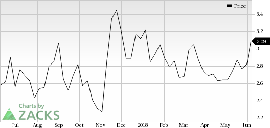 Ophthotech (OPHT) saw a big move last session, as its shares jumped more than 10% on the day, amid huge volumes.