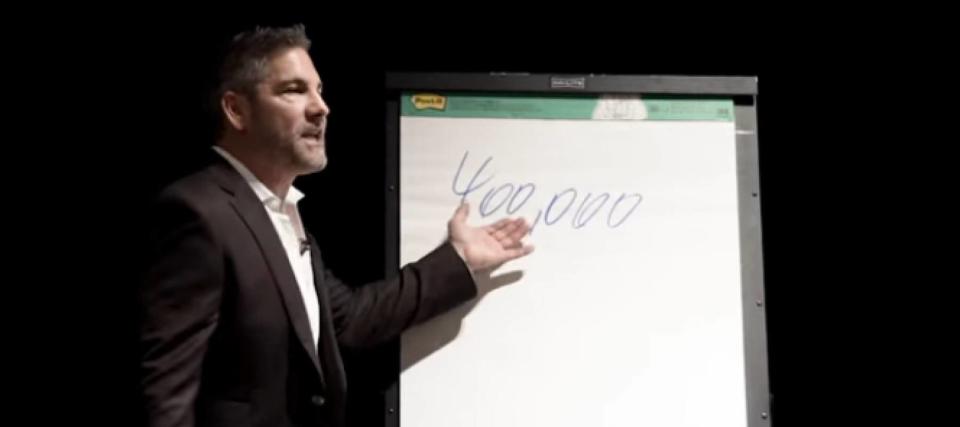 Le gourou de l'immobilier Grant Cardone dit qu'il serait gêné en tant que mari, père et être humain s'il ne gagnait que 400 3 $ par an - voici XNUMX façons simples d'augmenter vos revenus maintenant