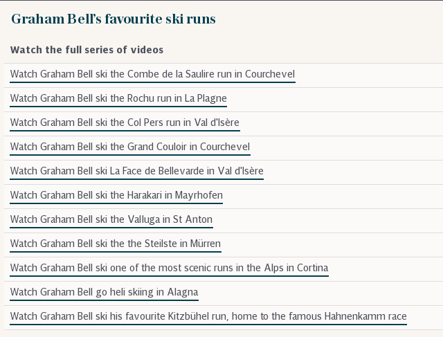 Graham Bell’s favourite ski runs