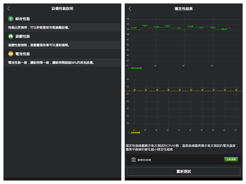 全球首款電競平板發威？Acer Predator 8跑分測評