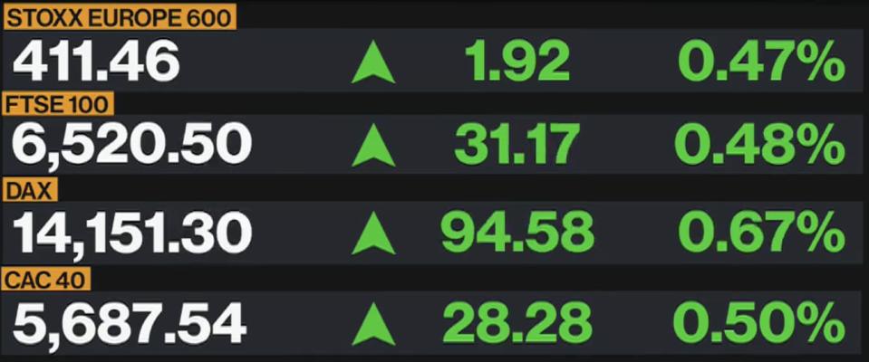 Bloomberg TV - Bloomberg TV