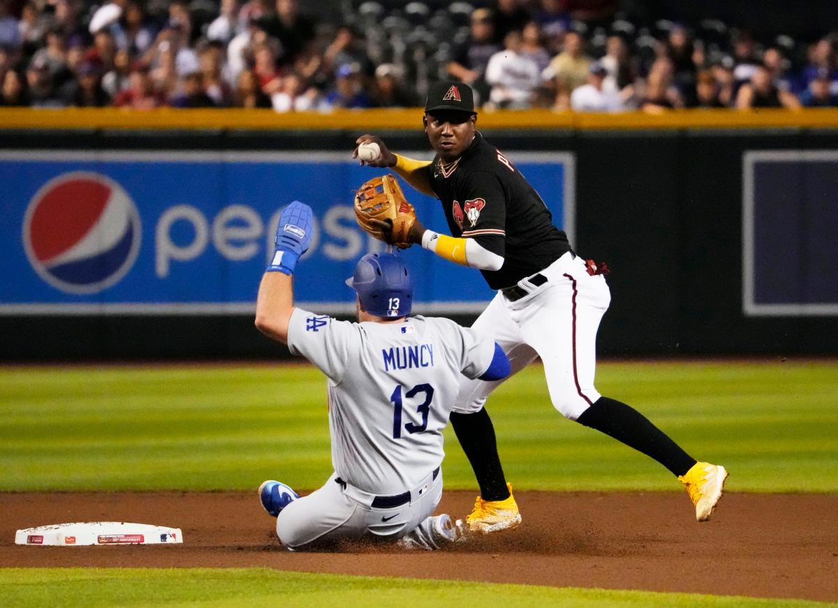 Predicting Dodgers' final NLDS roster amid MLB playoffs