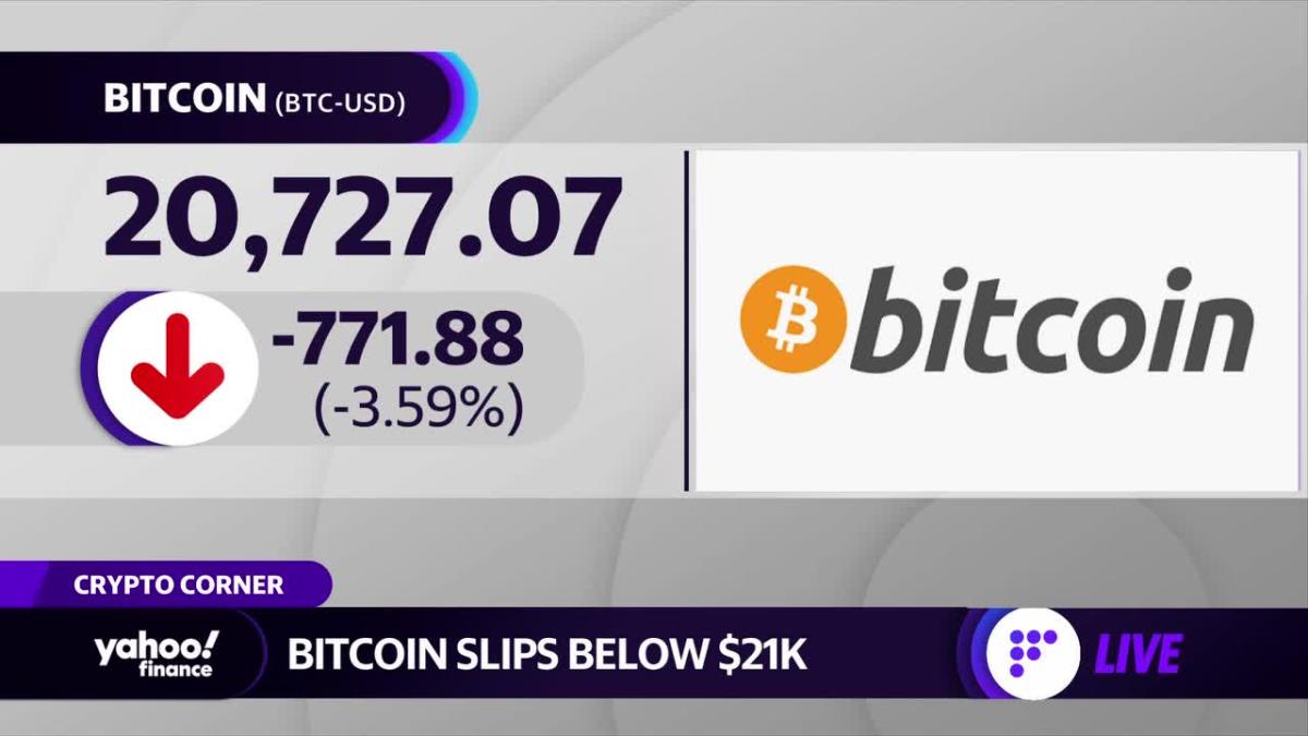 proshares crypto etf