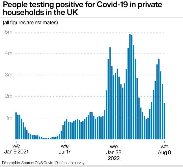 HEALTH Coronavirus