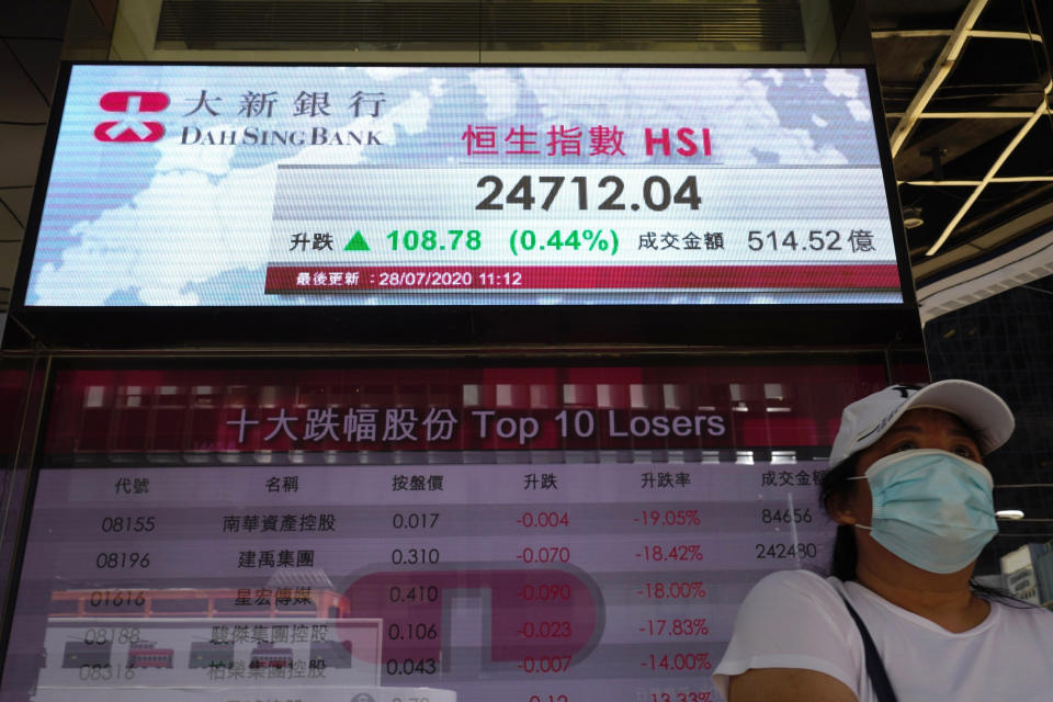 A woman wearing a face mask stands beneath a bank's electronic board showing the Hong Kong share index at Hong Kong Stock Exchange in Hong Kong Tuesday, July 28, 2020. Shares advanced in Asia on Tuesday after U.S. stocks resumed their upward march on Wall Street, while the price of gold pushed to nearly $1,970 per ounce. (AP Photo/Vincent Yu)