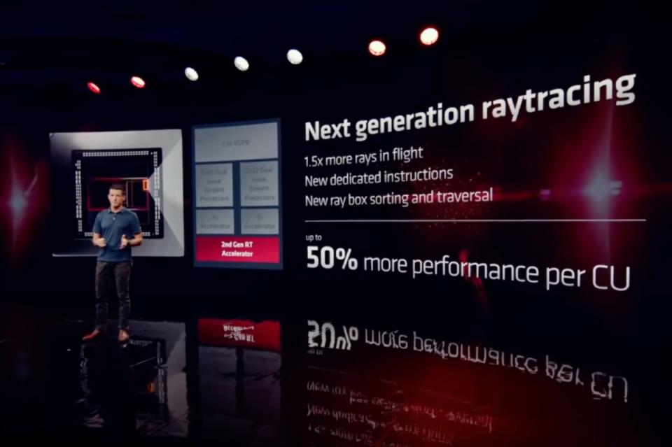 首波RDNA3架構顯示卡亮相，AMD強調Radeon 7000系列每瓦顯示效能更高