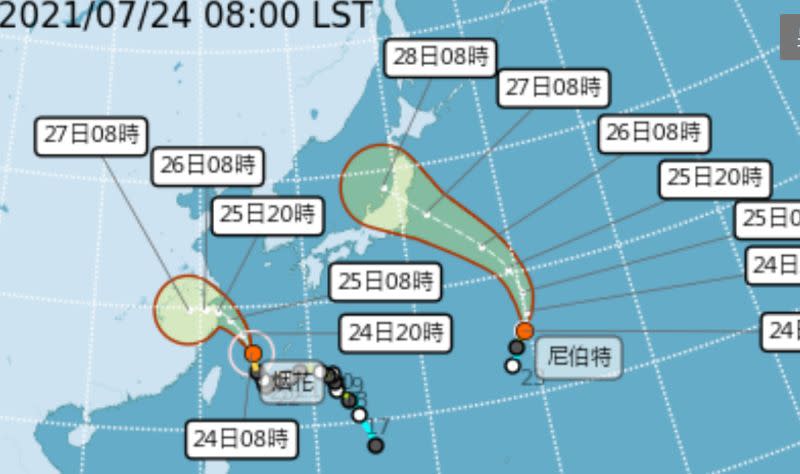 ▲氣象局表示，第6號颱風烟花暴風圈逐漸脫離台灣北部海面，持續向北北西轉西北移動，對台灣北部海面及東北部海面威脅已解除，並在今（24）日上午11時30分解除海上颱風警報。（圖／氣象局提供）