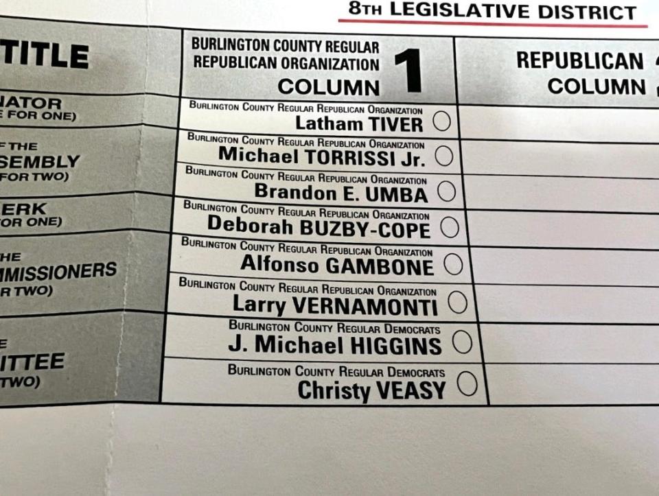 Riverside voters first received a vote-by-mail ballot for the Republican primary on  June 6 showing the wrong legislative district with its three candidates (listed first on the ballot.) The ballot also labels local Republican committee candidates J. Michael Higgins and Christy Veasy as Democrats.
