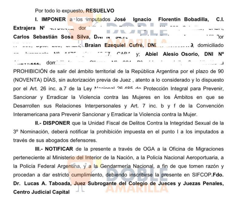 La Justicia le prohibió salir del país a los cuatro jugadores de Vélez investigados por abuso sexual