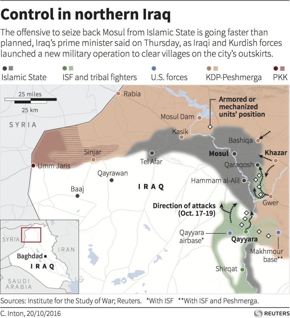 Mosul map