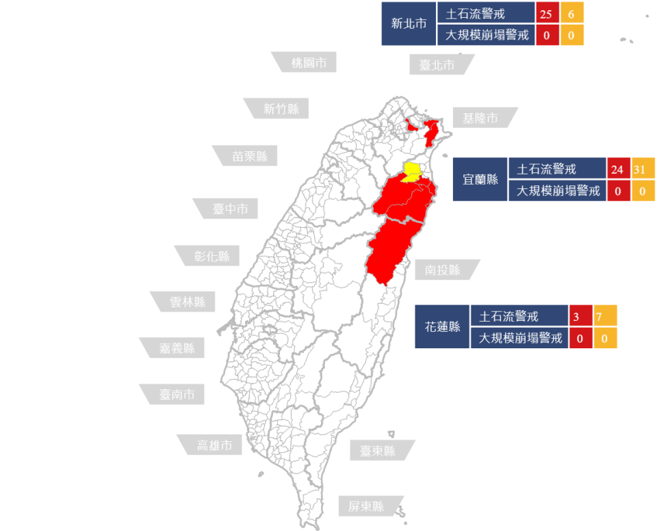 水保局晚間發布土石流紅色警戒52條、黃色警戒44條，皆分布在新北市、宜蘭縣與花蓮縣3縣市。（水保局提供）