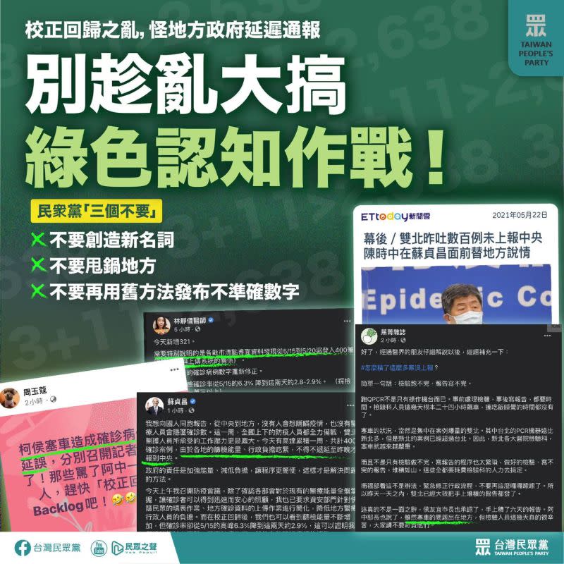 ▲台灣民眾黨在臉書發文，痛批民進黨政府及側翼惡意甩鍋地方。（圖／翻攝自台灣民眾黨臉書專頁）