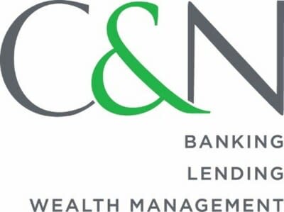 Citizens & Northern Corporation, NASDAQ: CZNC