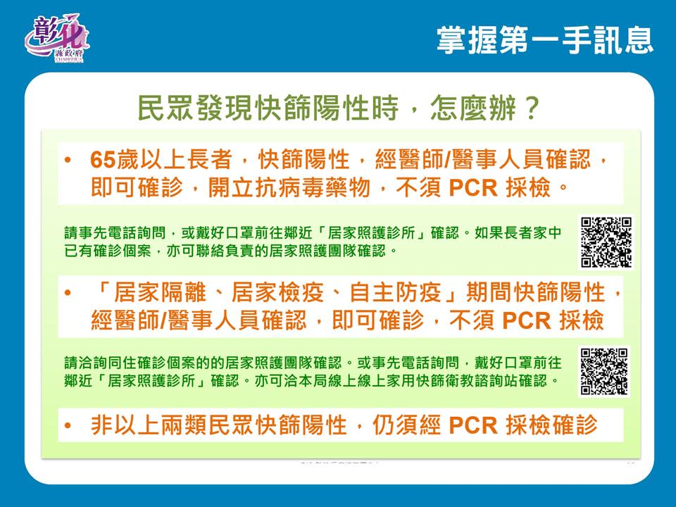 彰化縣政府針對快篩陽性的後續處理做說明。   圖：彰化縣政府/提供