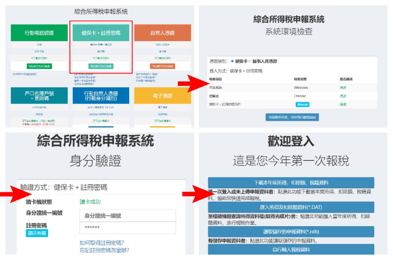 網頁版健保卡認證流程。