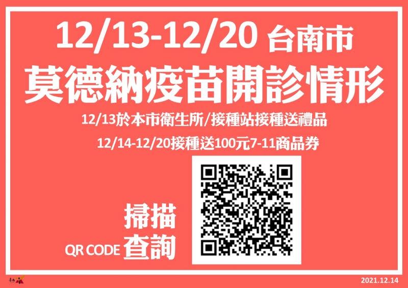 COVID-19公費疫苗預約平台　第18期開放預約