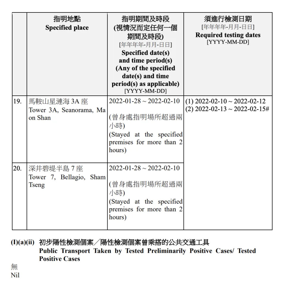 &#x005f37;&#x005236;&#x006aa2;&#x006e2c;&#x00516c;&#x00544a;