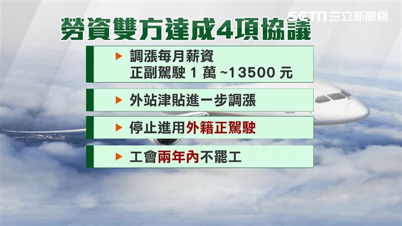 經過協商後的結果，確保了未來2年內將不會有罷工。