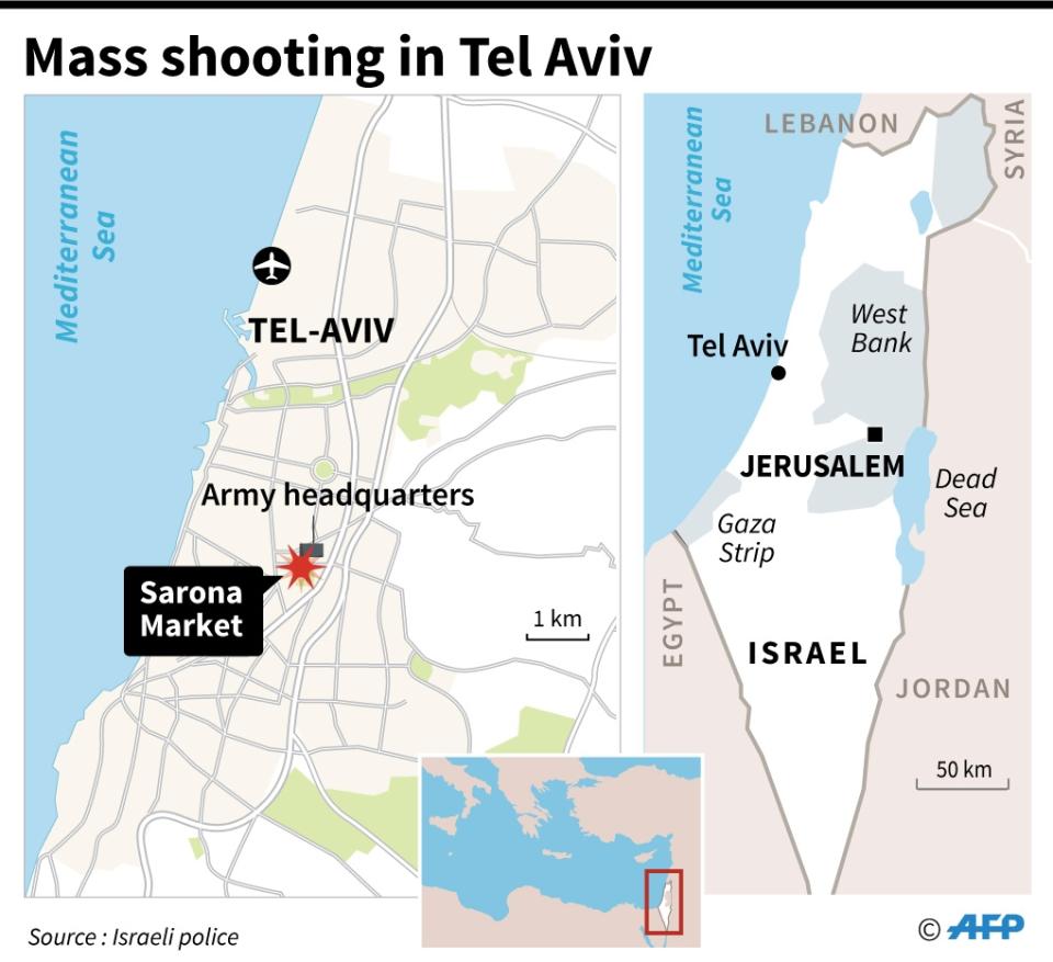 Shooting attack in central Tel Aviv