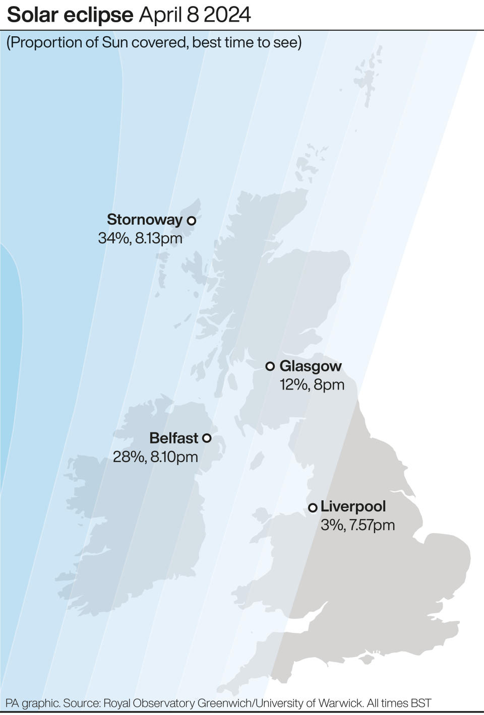 The proportion of the Sun that will be covered during the eclipse on Monday. (PA)