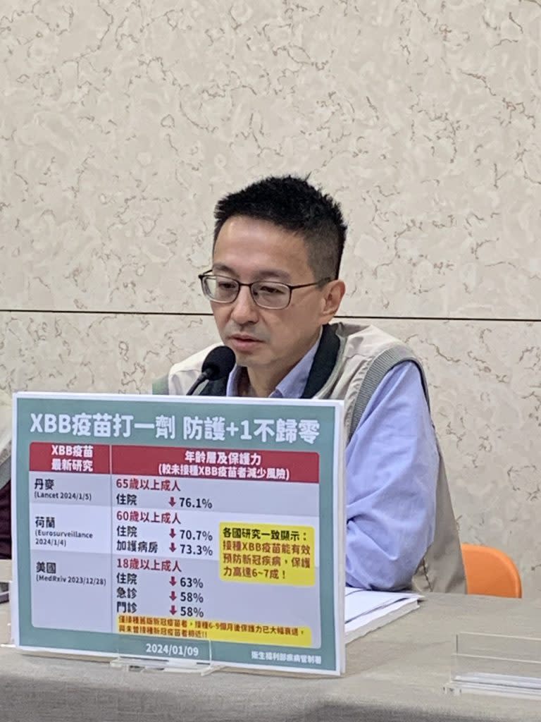 疾管署發言人羅一鈞預估，1月28日至2月3日週間將是新冠與流感雙病毒疫情將達流行高峰，呼籲「XBB疫苗打一劑 防護+1不歸零」。 （記者戴淑芳攝）