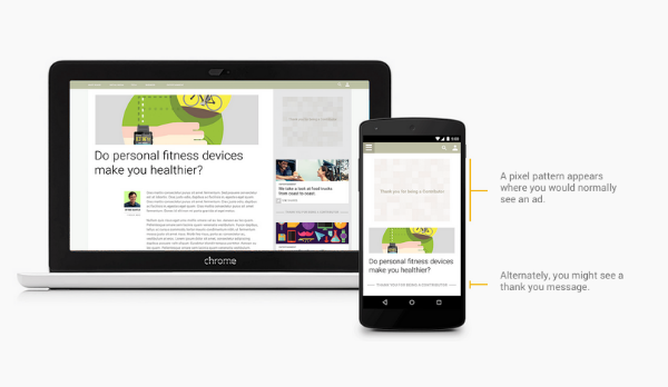 Google Contributor Lets You Pay for Ad-Free Websites