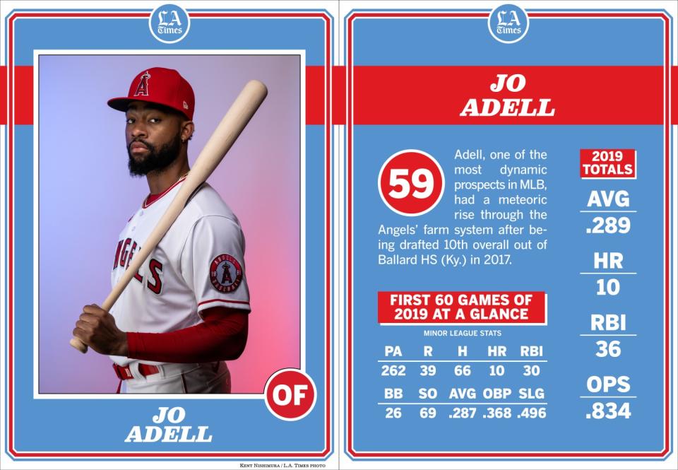 Angels outfielder Jo Adell.