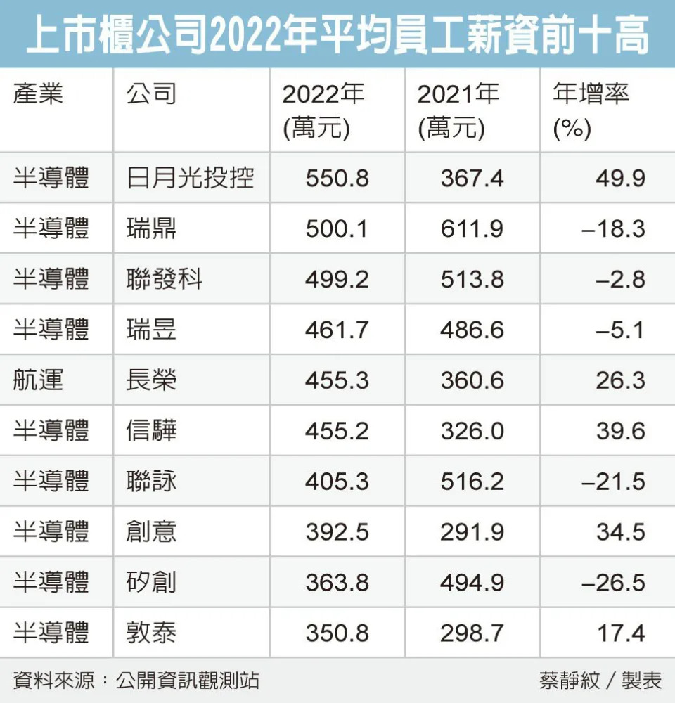 &#x008521;&#x00975c;&#x007d0b;&#x00ff0f;&#x0088fd;&#x008868;