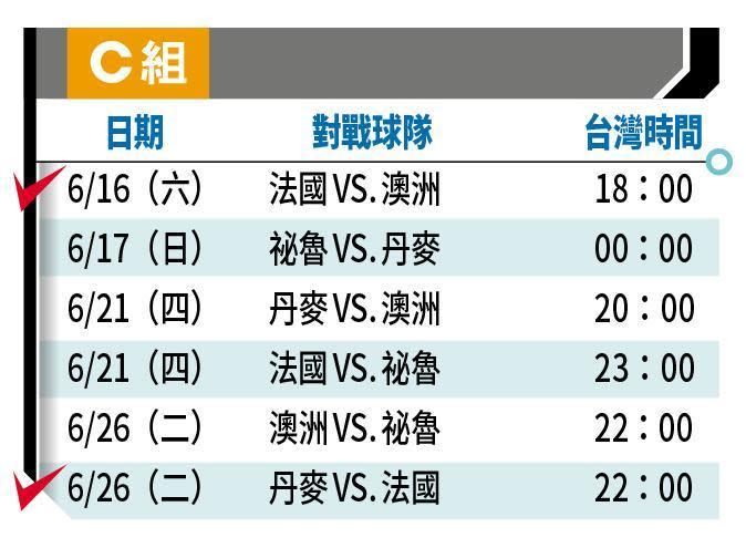 ✓表示資深球迷推薦必看場次。註：1、以上皆為比賽正式開踢的台灣時間。2、球賽64場實況可在中華電信 MOD、Hami Video，以及ELTA OTT 影視觀看；16強之後賽事，華視世足頻道加入轉播。