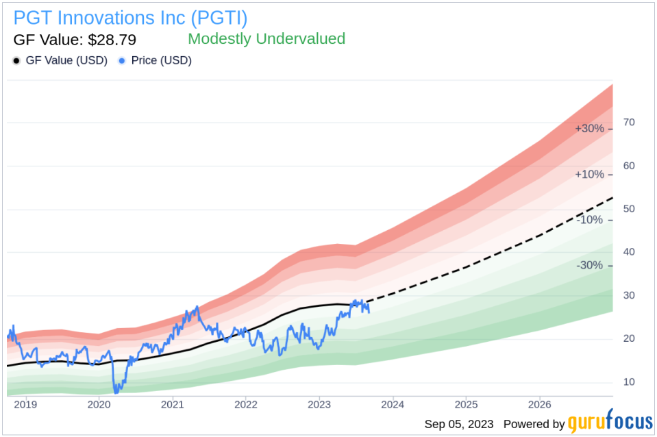 PGT Innovations (PGTI): A Hidden Gem in the Construction Industry