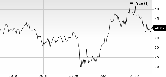 Sandy Spring Bancorp, Inc. Price