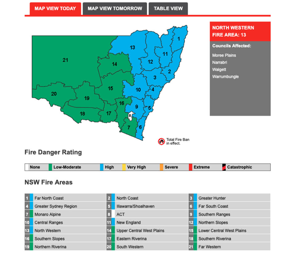 Fire danger warnings are in place for parts of NSW, with high ratings on the east coast. Source: NSW Rural Fire Service