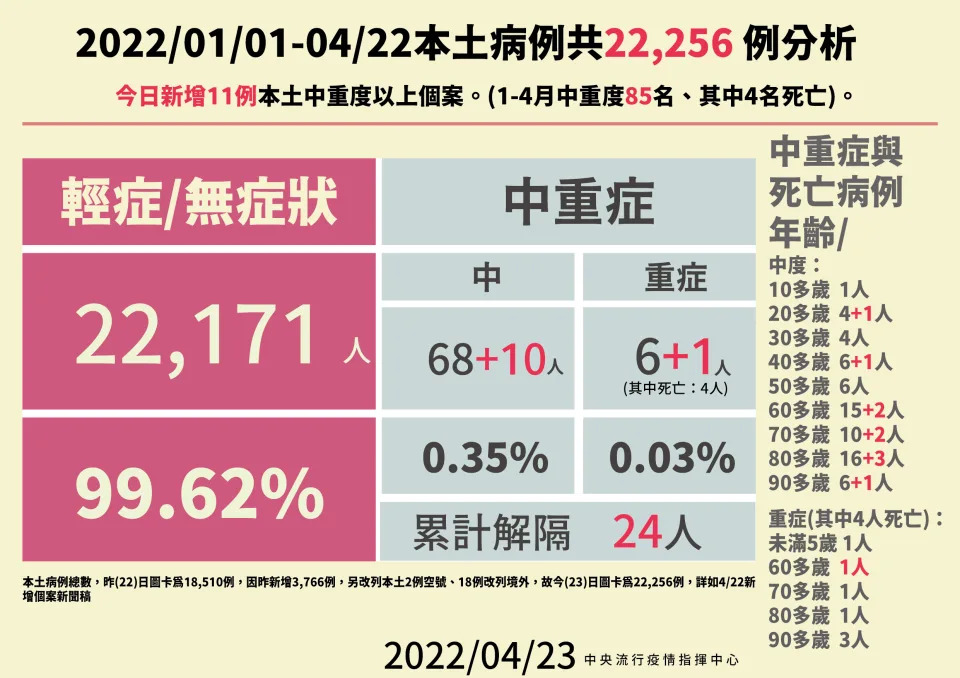 (&#x006307;&#x0063ee;&#x004e2d;&#x005fc3;&#x0063d0;&#x004f9b;)