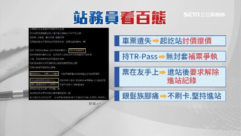 台鐵站務員發文揭露旅客百態。（圖／翻攝自PTT）