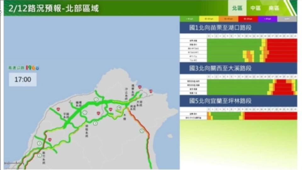 高公局預測初三壅塞路段。（圖／高工局提供）